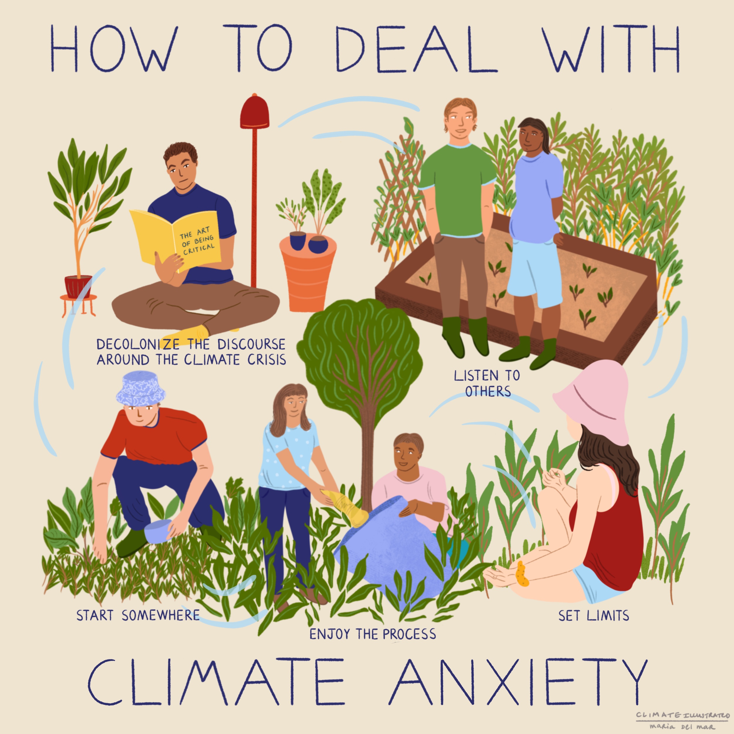 Decolonizing ideas about climate anxiety